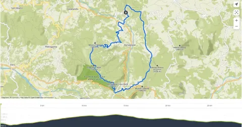 Immagine header 1 per Trail 0: Complete Outer Ring