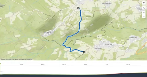 Immagine header 1 per Trail 2: Casa Villa - Totonenzo