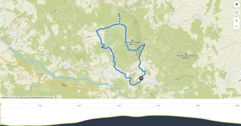 Immagine header 1 per Trail 14: Cippo dei due regni ring