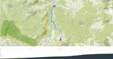 Immagine header 1 per Trail 9: Poggio Castello - Pozzallo